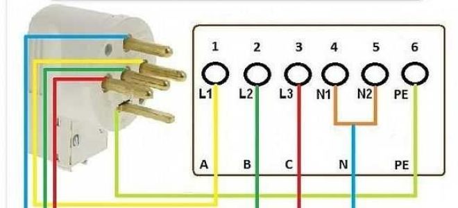 Розетка для электроплиты: подключение силового устройства