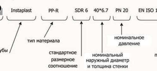 Металлопластиковые трубы: виды, сортамент, технические характеристики