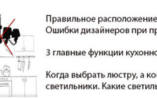 Освещение в ванной комнате: правильная организация поставки света