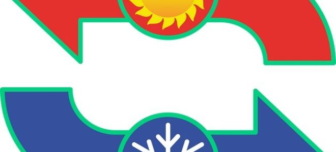 Как выбрать кондиционер для дома и квартиры: виды оборудования, производители и правила выбора