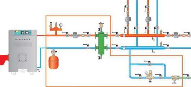 Подключение двухконтурного газового котла к системе отопления: правила и монтажный инструктаж
