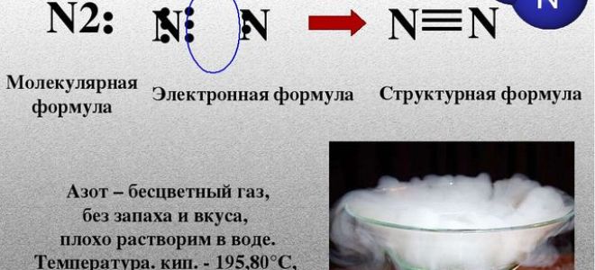 Азот жидкий формула