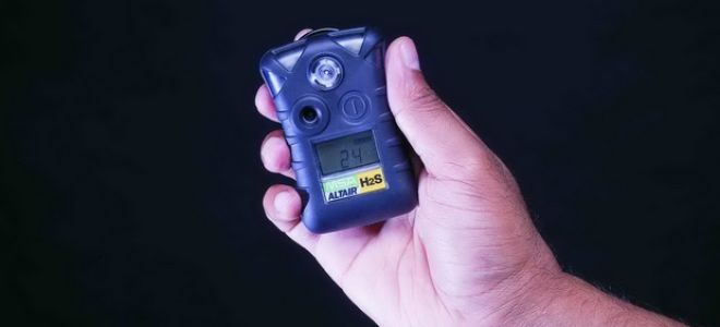 Индивидуальные газоанализаторы сигнализаторы