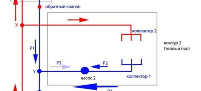 Обратный клапан для отопления: действиея, виды, плюсы и минусы, монтаж