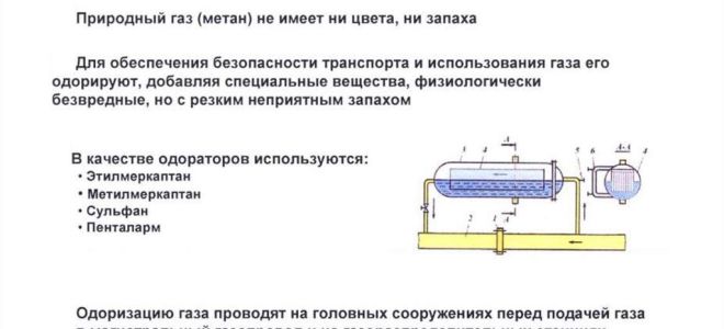 Одоризация газа это