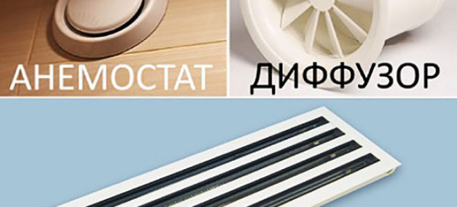 Что такое вентиляционный анемостат: виды диффузоров и их особенности