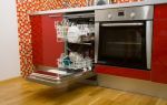 Самостоятельная установка фасада на посудомоечную машину: инструкции и советы
