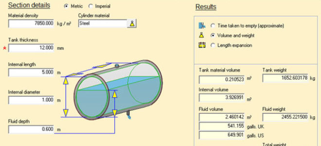 Расчет объема трубы: как рассчитать по формулам в литрах и в м3