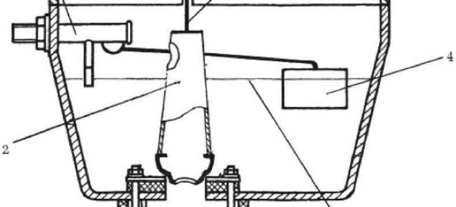 Почему потеет бачок унитаза: устранение причин запотевания