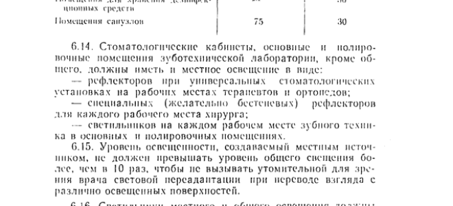 Воздухообмен в стоматологии: требования и правила обустройства вентиляции в стоматологическом кабинете