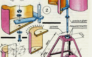 Как сделать ветрогенератор 💨 на 220В своими руками: самодельный ветряк
