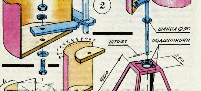 Как сделать ветрогенератор 💨 на 220В своими руками: самодельный ветряк