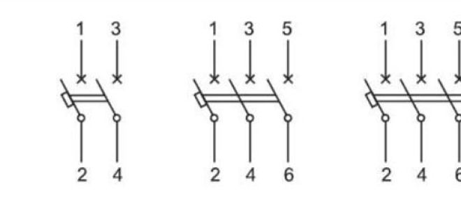 Маркировка автоматических выключателей: специфика буквенно-цифровых обозначений