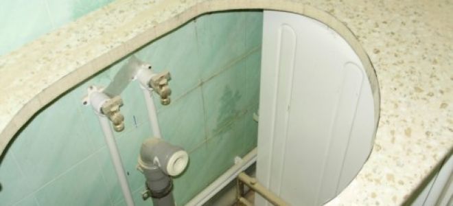 Установка раковины в ванной: инструкции по монтажу