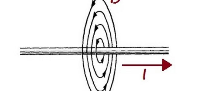 Формула индуктивного сопротивления катушки индуктивности: что это такое и от чего зависит