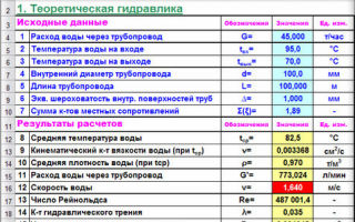 Гидравлический расчет газопровода: методы вычислений и пример расчета