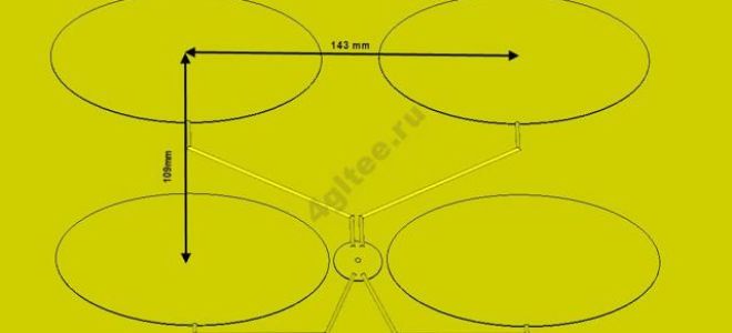 Самодельные антенны для 3g и 4g модемов: штыревая антенна и антенна харченко