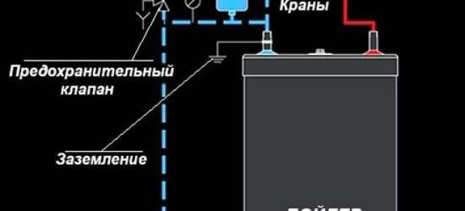 Как слить воду из водонагревателя: все способы слива воды