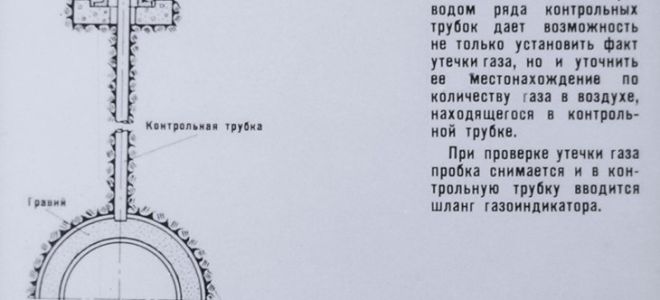 Контрольная трубка на газопроводе