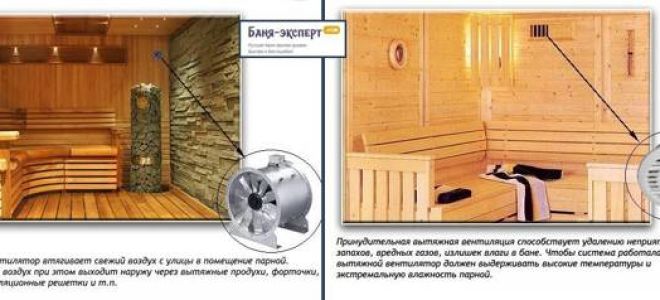 Вентиляция в сауне с электрокаменкой: как правильно сделать вытяжку в банном помещении