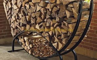 Отопительные печи на дровах для дачи: топ-12 дровяных печек для обогрева дома на даче