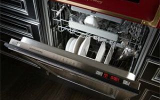 Посудомоечные машины kuppersberg: топ-5 лучших моделей и отзывы о бренде