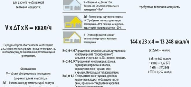 Геотермальный тепловой насос своими руками для отопления дома