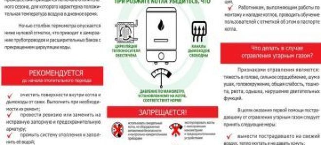 Требования пожарной безопасности к газовым котельным: правила обустройства помещений под газовое оборудование