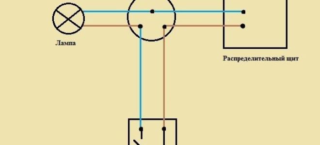 Подключение проводов к выключателю: cхема подключения одноклавишного и двухклавишного