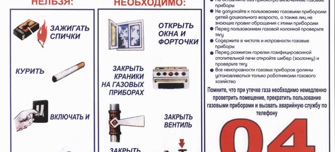 Газовая безопасность в квартире