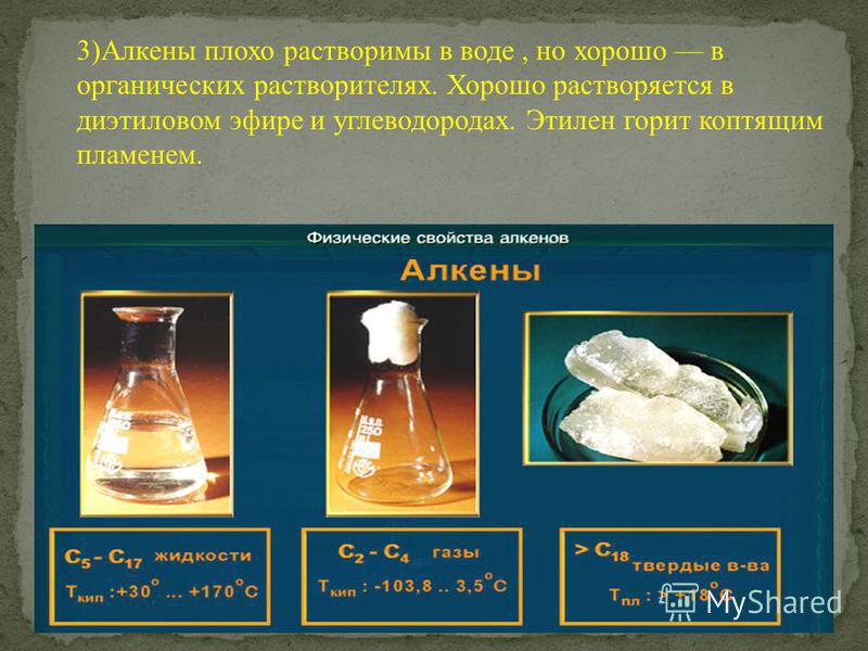 Получение этилена (этена), химические свойства и реакции