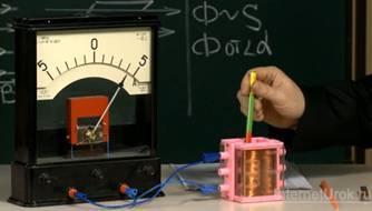 Магнитный поток и электромагнитная индукция: физические формулы