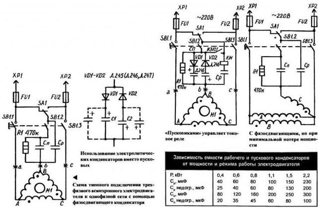 Пусковые конденсаторы для электродвигателей 220В: для чего нужны и как подобрать
