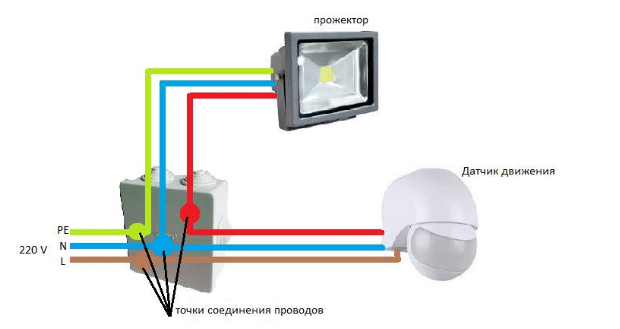 Прожектор для улицы с датчиком движения: разновидности, подключение, настройка