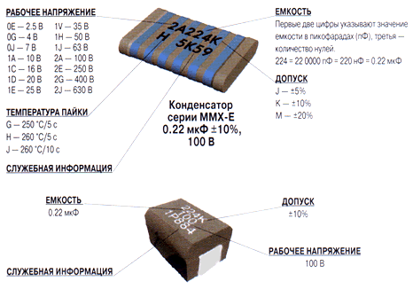 Танталовые smd-конденсаторы: определение мощности по цветовой маркировке