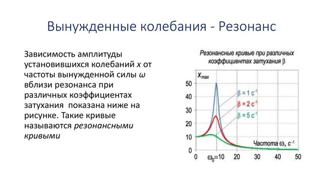 Определение резонанса простыми словами: проявления в природе