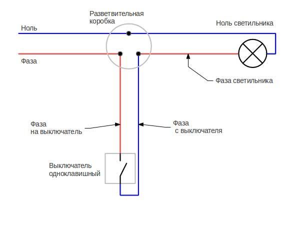 Подключение проводов к выключателю: cхема подключения одноклавишного и двухклавишного
