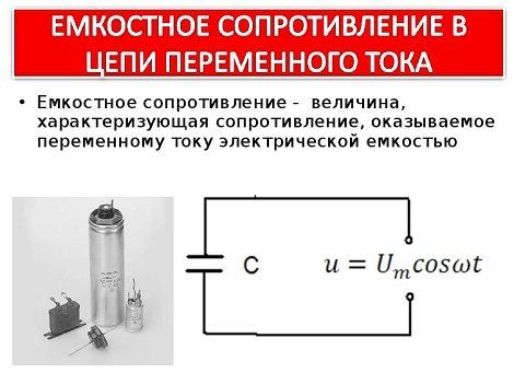 Формула емкостного сопротивления конденсатора в цепи переменного тока