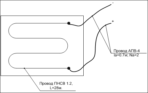 Расшифровка маркировки и технические характеристики кабеля ПНСВ: конструкция провода