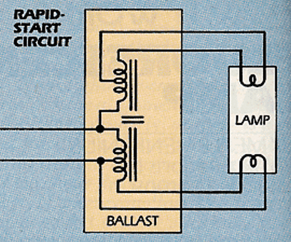 Электронный запуск люминесцентных ламп - принцип работы и подключение