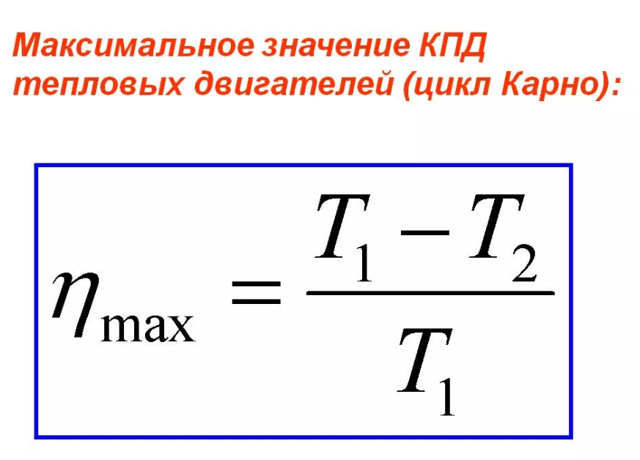 Формула коэффициента возврата реле