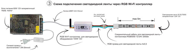 Подключение светодиодных rgb-лент к контроллеру с пультом