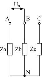 Как рассчитать мощность трехфазной сети: формулы для расчета показателей