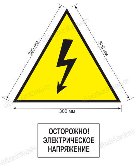 Виды плакатов по электробезопасности по ГОСТу