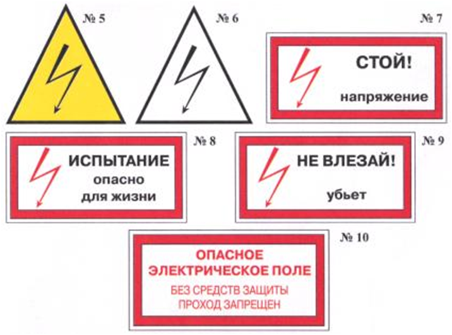 Об основных мерах по защите от поражений электрическим током