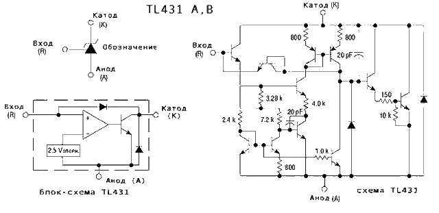 Стабилизатор напряжения tl431: микросхема, параметры и характеристики микросхемы