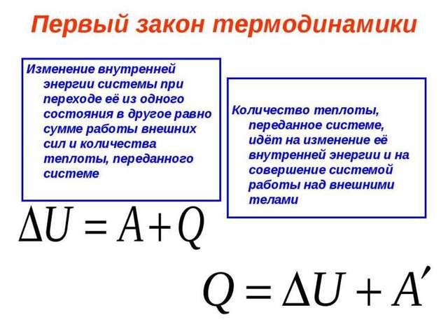 Формула коэффициента возврата реле