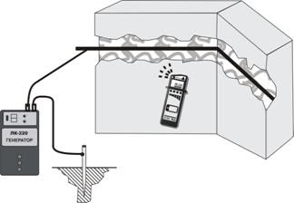 Скрытая проводка: детектор (индикатор) скрытой электропроводки своими руками