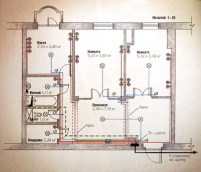 Основные определения и правила прокладки электропроводки