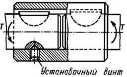 Концевые муфты: применение и разновидности, преимущества и недостатки